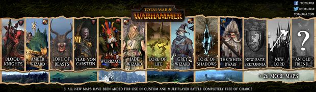 Total War: WARHAMMER Torrent Download