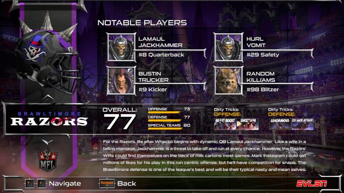 Mutant Football League Brawltimore Razors Torrent Download