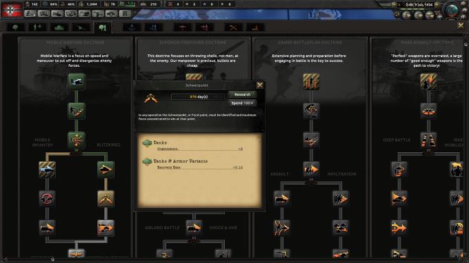 Hearts of Iron IV La Resistance PC Crack