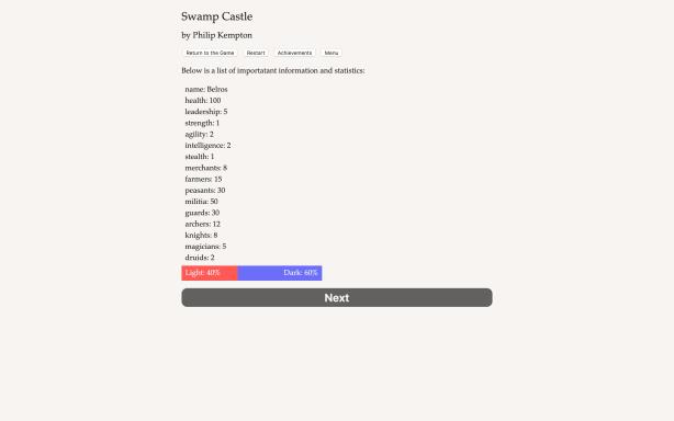 Swamp Castle Torrent Download