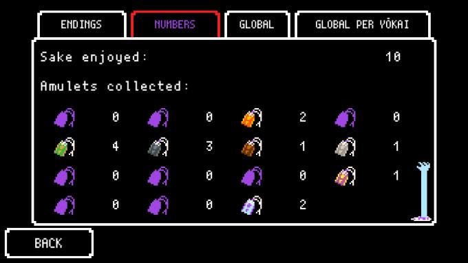 Yōdanji PC Crack Yōdanji PC Crack