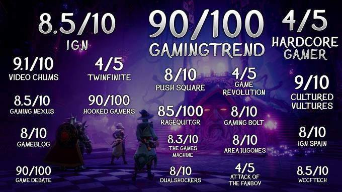 Trine 4: The Nightmare Prince v1.0.0.8681 Torrent Download Trine 4: The Nightmare Prince v1.0.0.8681 Torrent Download