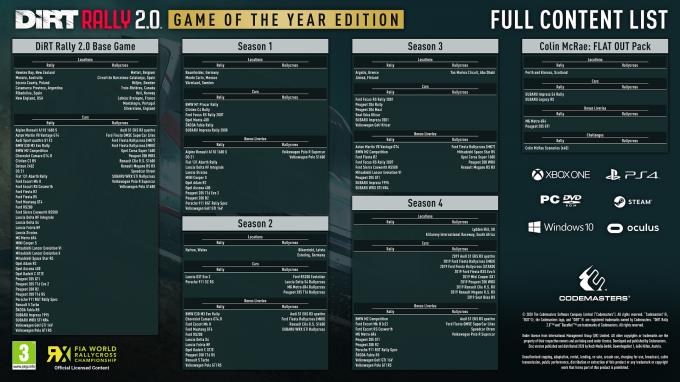 DiRT Rally 2 0 Game of the Year Edition Torrent Download