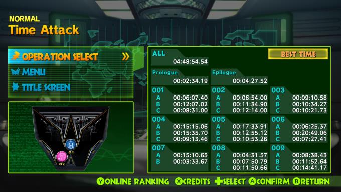 The Wonderful 101 Remastered Time Attack PC Crack