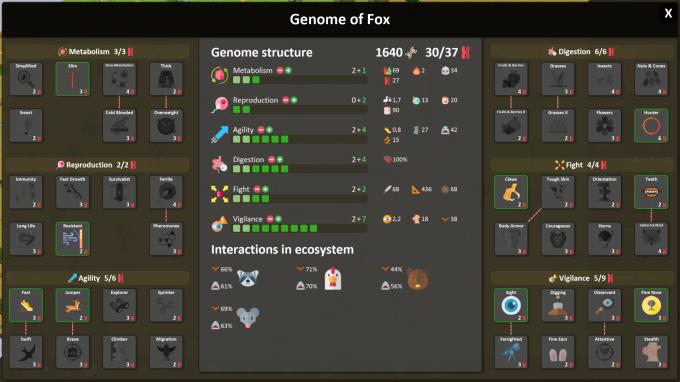 Territory: Animals Genetic Strategy PC Crack