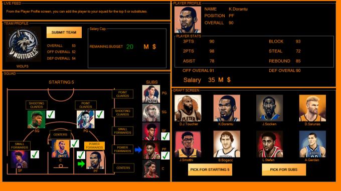 NFBL NATIONAL FANTASY BASKETBALL LEAGUE Torrent Download NFBL NATIONAL FANTASY BASKETBALL LEAGUE Torrent Download
