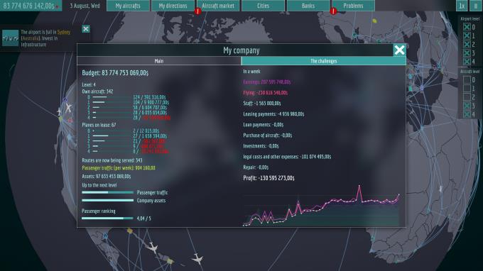 Avia corporation PC Crack Avia corporation PC Crack