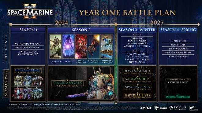 Warhammer 40,000: Space Marine 2 Update v7.2 Torrent Download Warhammer 40,000: Space Marine 2 Update v7.2 Torrent Download