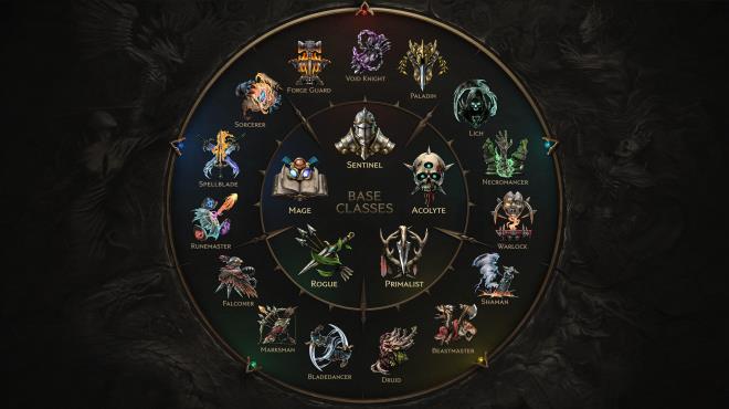 Last Epoch Beneath Ancient Skies PC Crack