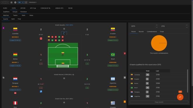 Forever World Cup Simulator PC Crack Forever World Cup Simulator PC Crack