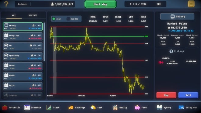 Apes Ticker Torrent Download