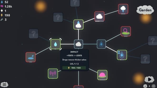 The Greenening PC Crack