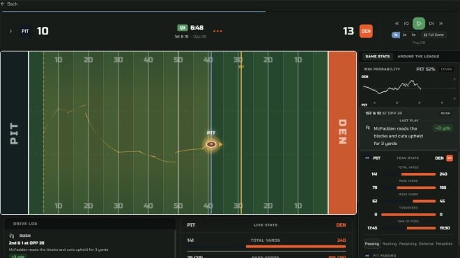 War Room Football Torrent Download