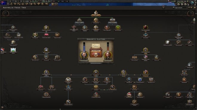 Hearts of Iron IV Thunder at Our Gates PC Crack