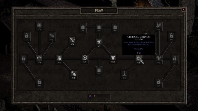 Miseria PC Crack
