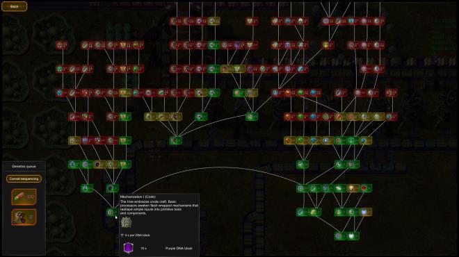 Swarmdustry Torrent Download