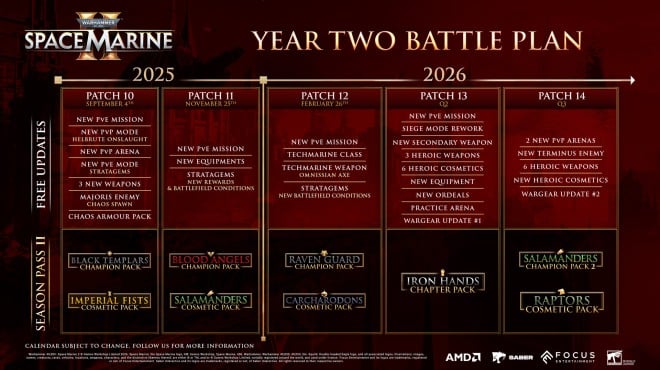 Warhammer 40000 Space Marine 2 v14 0 0 1 Torrent Download