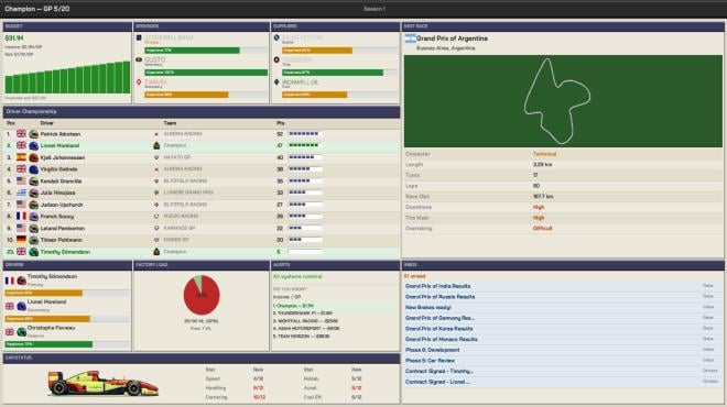 The Undercut: Racing Manager Torrent Download