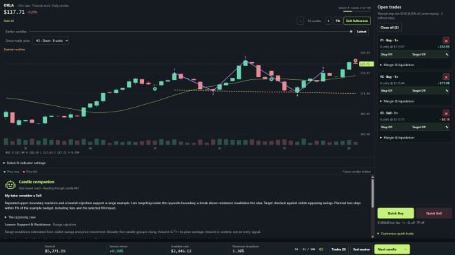 Market Resolve: Trading Survival Torrent Download